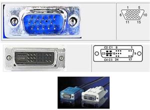Kabel DVI > VGA propojovací, 2m KPDVI1A2